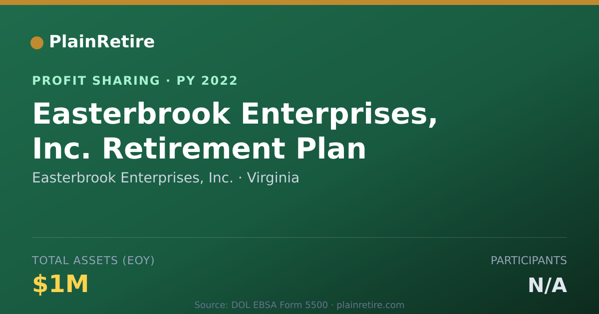 Shareable card for Easterbrook Enterprises, Inc. Profit Sharing Plan (2022)
