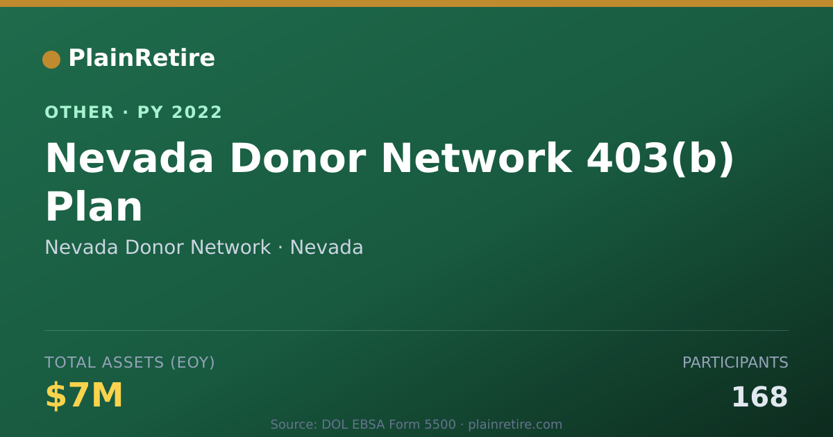 Shareable card for Nevada Donor Network Retirement Plan (2022)