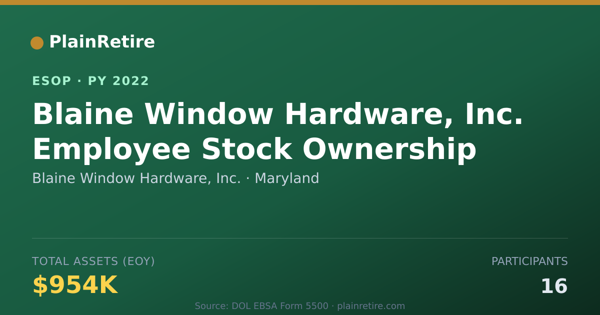Shareable card for Blaine Window Hardware, Inc. ESOP (2022)