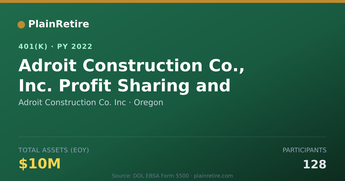 Shareable card for Adroit Construction Co. Inc 401(k) Plan (2022)