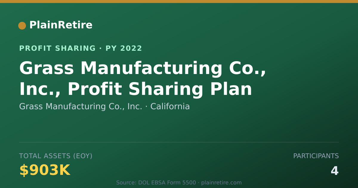 Shareable card for Grass Manufacturing Co., Inc. Profit Sharing Plan (2022)