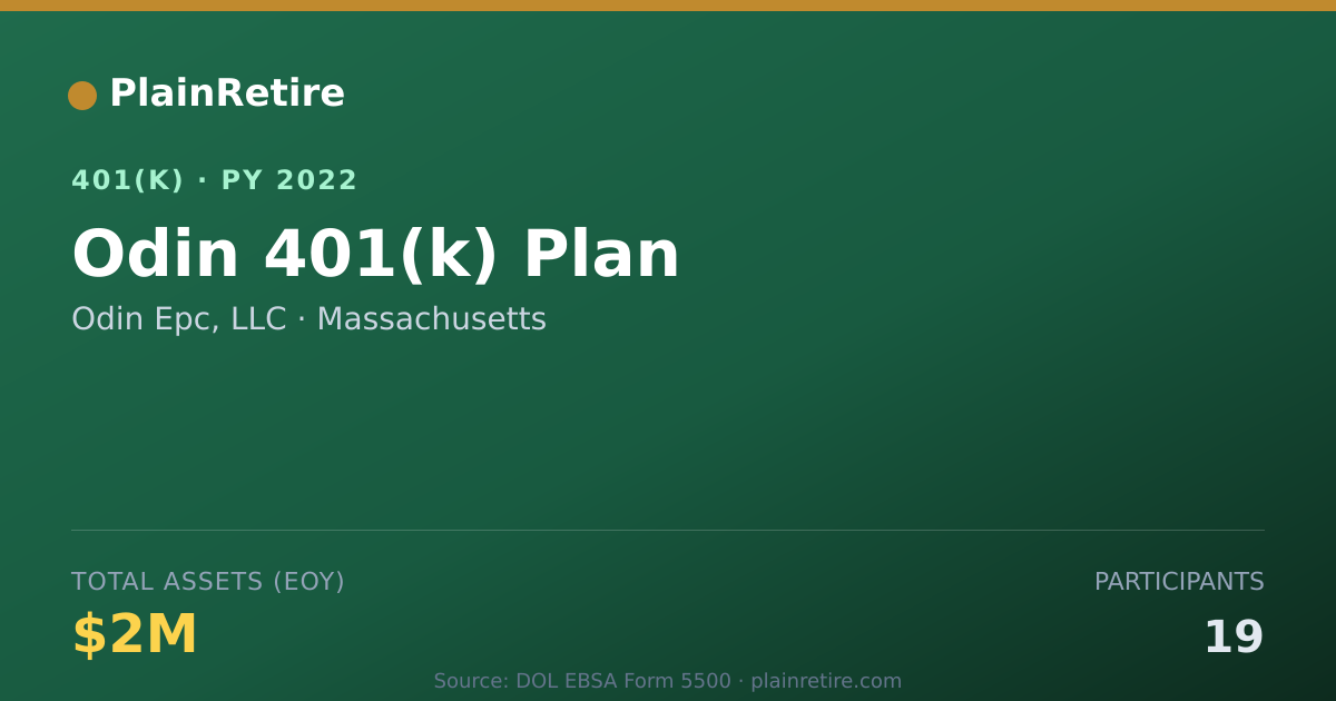 Shareable card for Odin Epc, LLC 401(k) Plan (2022)