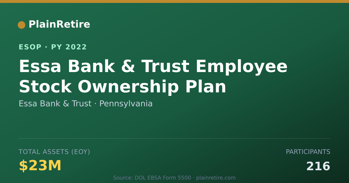 Shareable card for Essa Bank & Trust ESOP (2022)