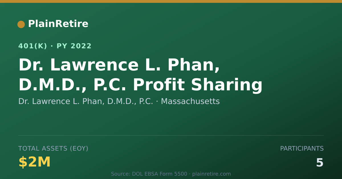 Shareable card for Dr. Lawrence L. Phan, D.M.D., P.C. 401(k) Plan (2022)