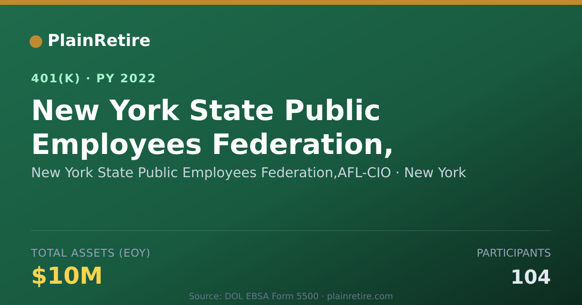 Shareable card for New York State Public Employees Federatio 401(k) Plan (2022)