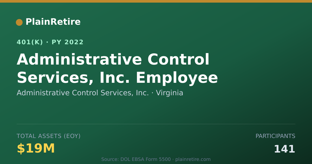 Shareable card for Administrative Control Services, Inc. 401(k) Plan (2022)
