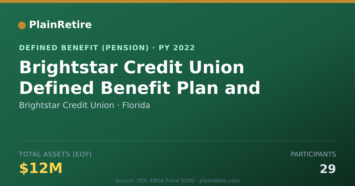 Shareable card for Brightstar Credit Union Pension Plan (2022)