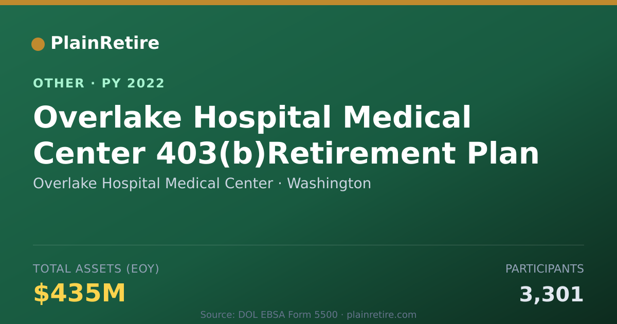 Shareable card for Overlake Hospital Medical Center Retirement Plan (2022)