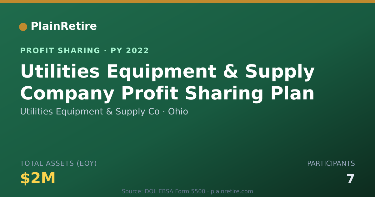 Shareable card for Utilities Equipment & Supply Co Profit Sharing Plan (2022)