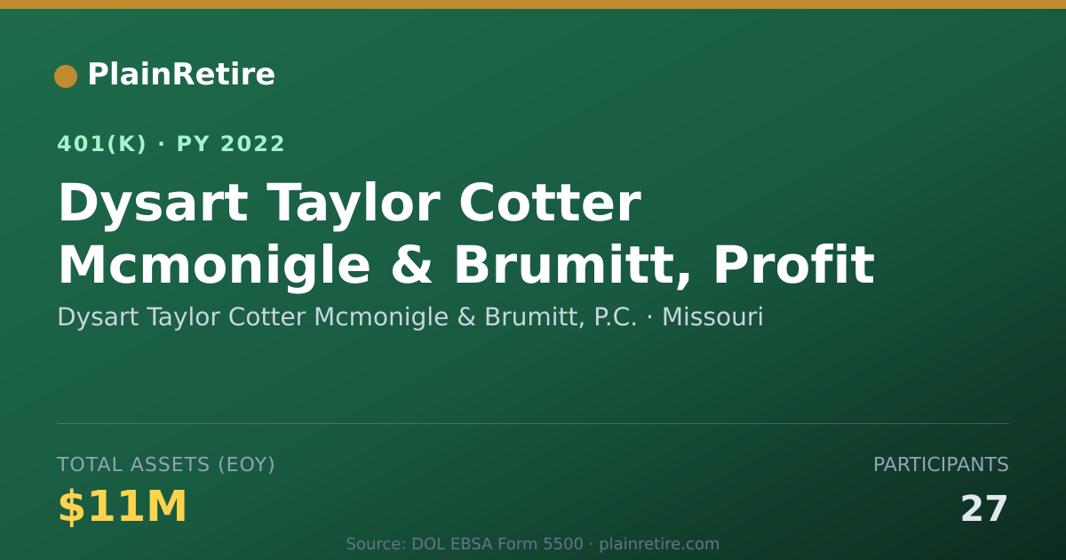 Shareable card for Dysart Taylor Cotter Mcmonigle & Brumitt, 401(k) Plan (2022)