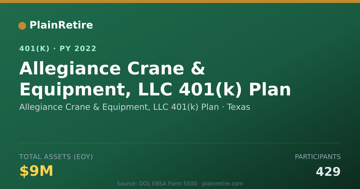 Shareable card for Allegiance Crane & Equipment, LLC 401(k) 401(k) Plan (2022)