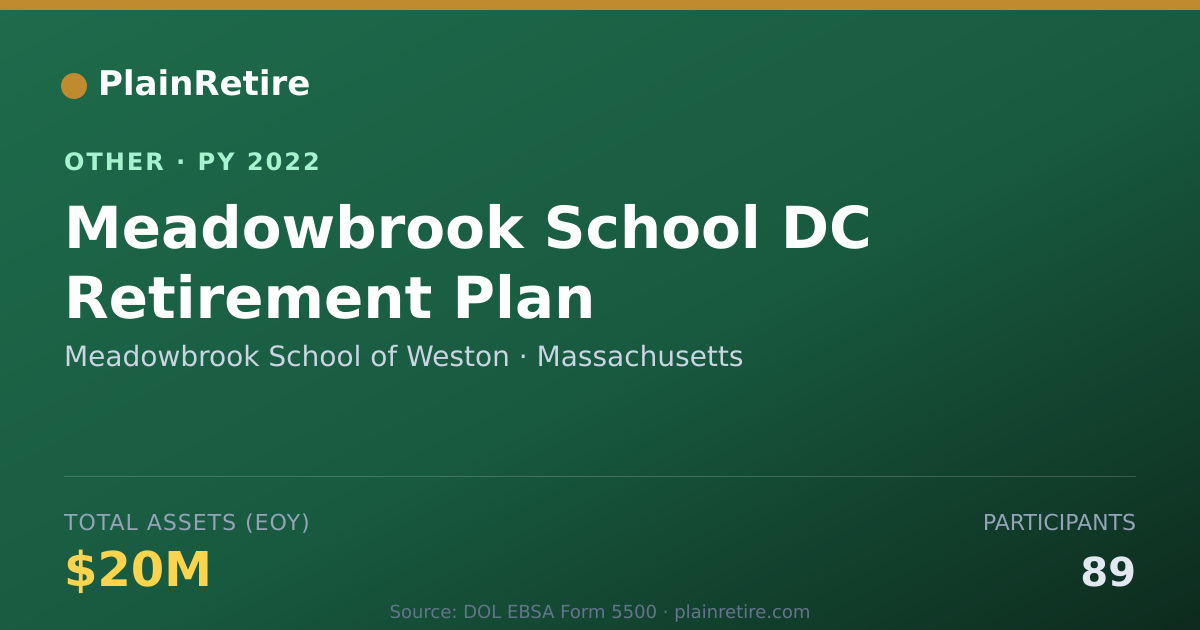 Shareable card for Meadowbrook School of Weston Retirement Plan (2022)