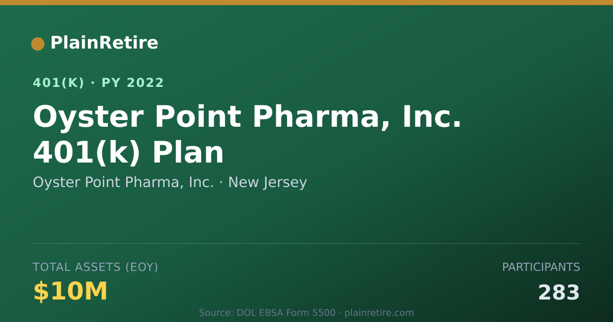 Shareable card for Oyster Point Pharma, Inc. 401(k) Plan (2022)