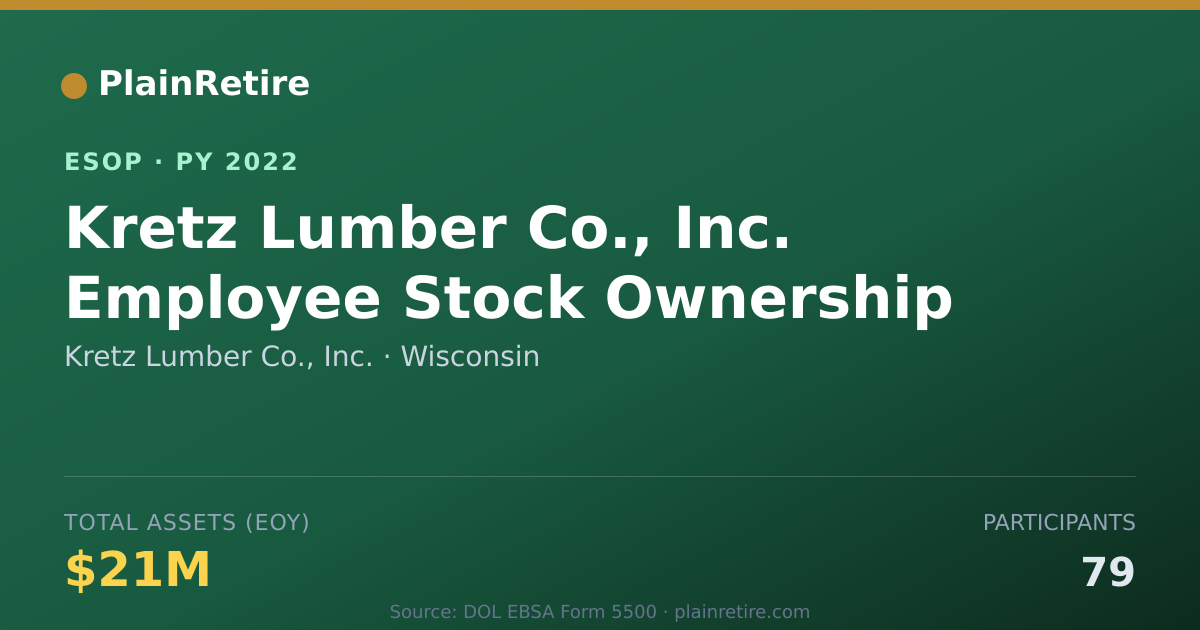 Shareable card for Kretz Lumber Co., Inc. ESOP (2022)