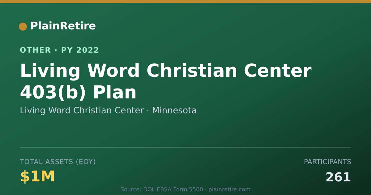 Shareable card for Living Word Christian Center Retirement Plan (2022)