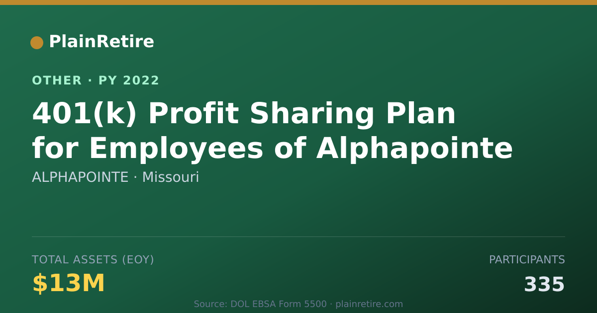 Shareable card for ALPHAPOINTE Retirement Plan (2022)