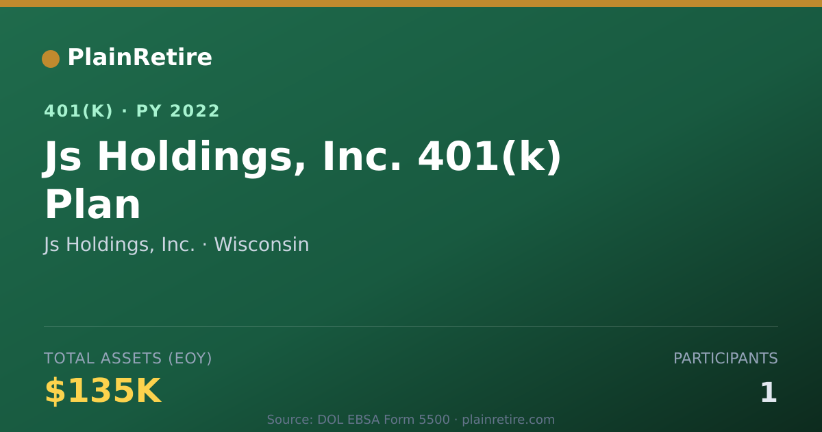 Shareable card for Js Holdings, Inc. 401(k) Plan (2022)