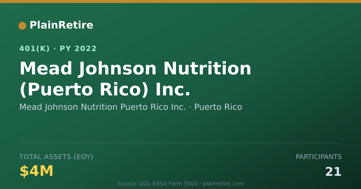 Shareable card for Mead Johnson Nutrition Puerto Rico Inc. 401(k) Plan (2022)