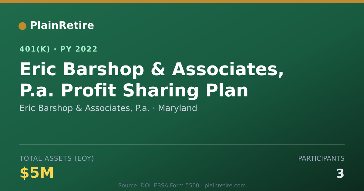 Shareable card for Eric Barshop & Associates, P.a. 401(k) Plan (2022)