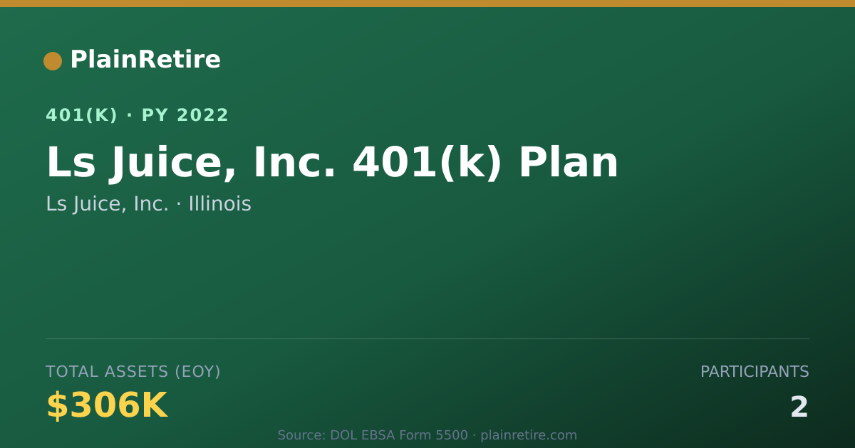 Shareable card for Ls Juice, Inc. 401(k) Plan (2022)
