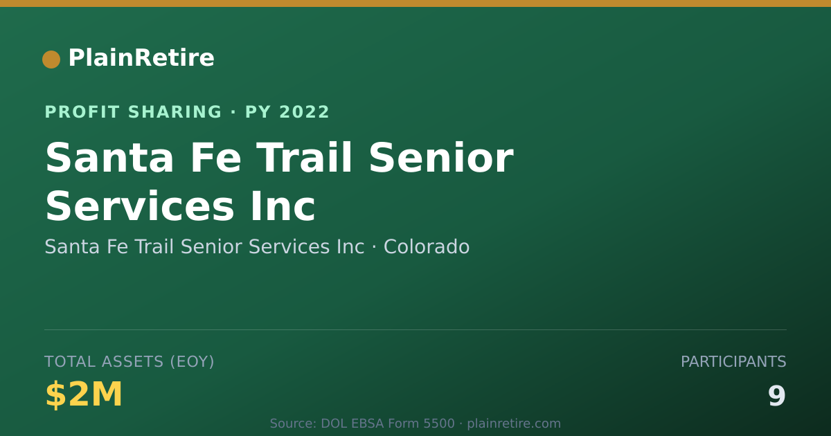 Shareable card for Santa Fe Trail Senior Services In Profit Sharing Plan (2022)