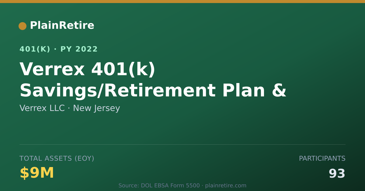Shareable card for Verrex LLC 401(k) Plan (2022)