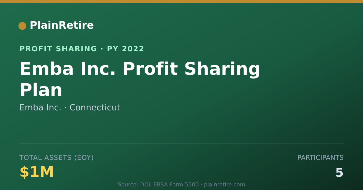 Shareable card for Emba Inc. Profit Sharing Plan (2022)
