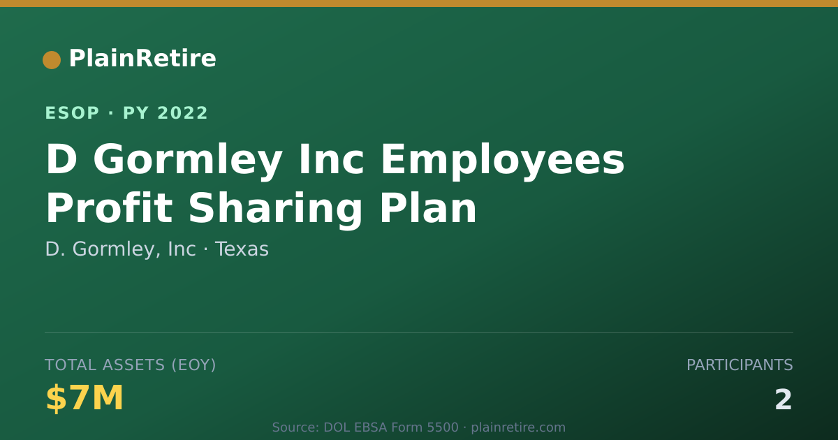 Shareable card for D. Gormley, Inc ESOP (2022)