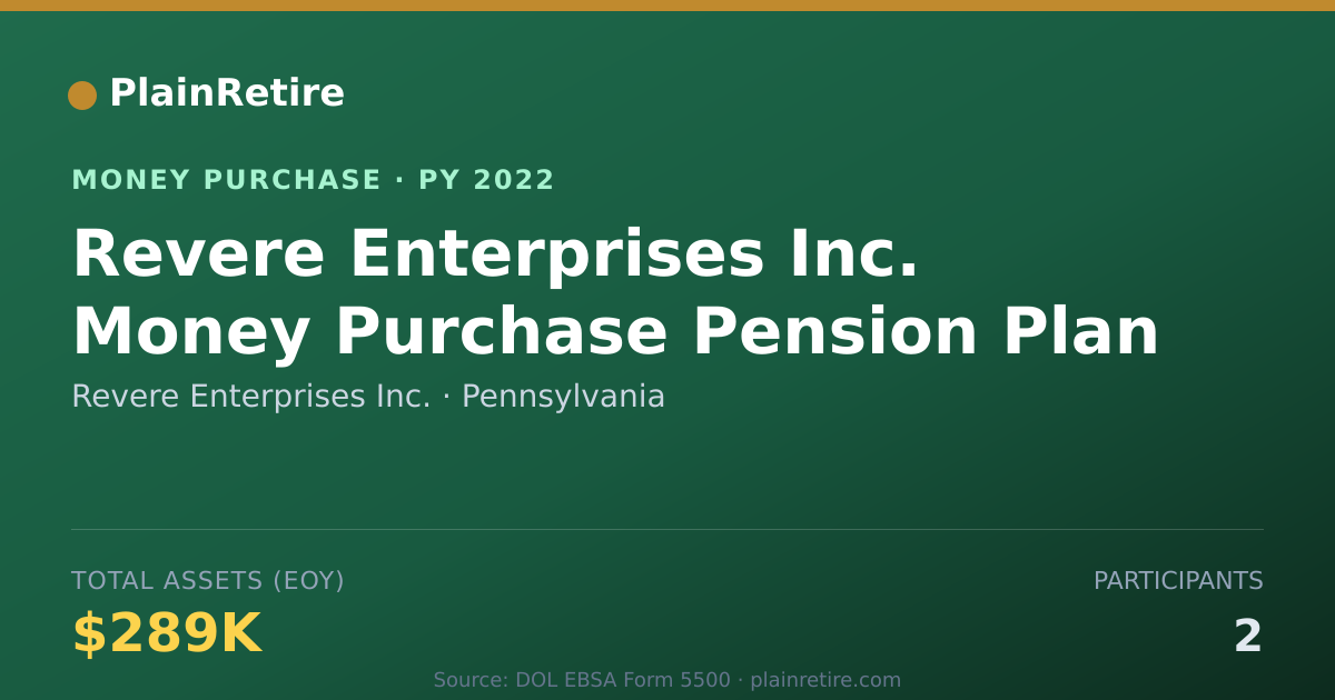 Shareable card for Revere Enterprises Inc. Money Purchase Plan (2022)