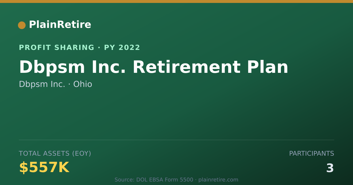 Shareable card for Dbpsm Inc. Profit Sharing Plan (2022)