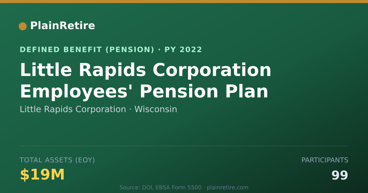 Shareable card for Little Rapids Corporation Pension Plan (2022)