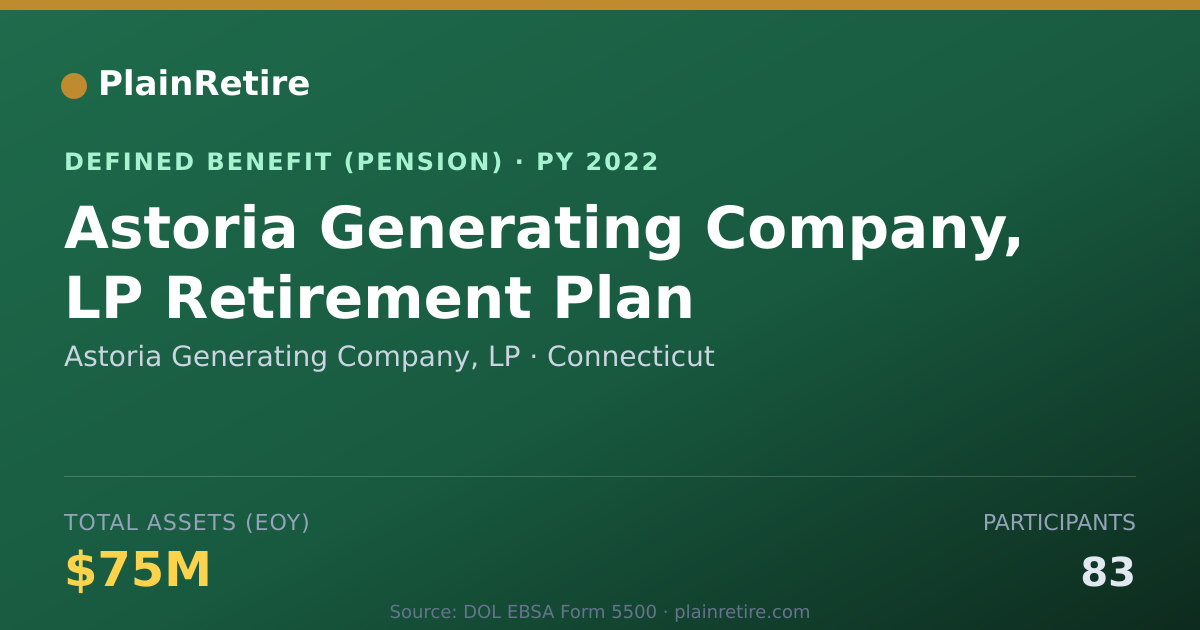 Shareable card for Astoria Generating Company, LP Pension Plan (2022)