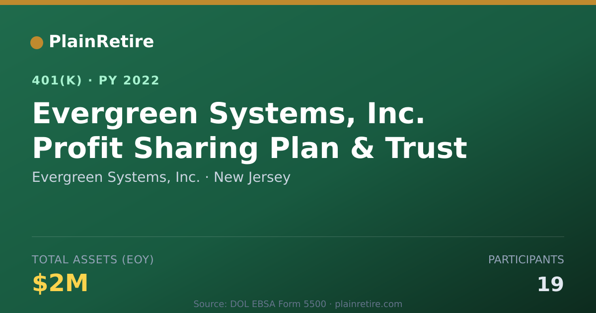 Shareable card for Evergreen Systems, Inc. 401(k) Plan (2022)
