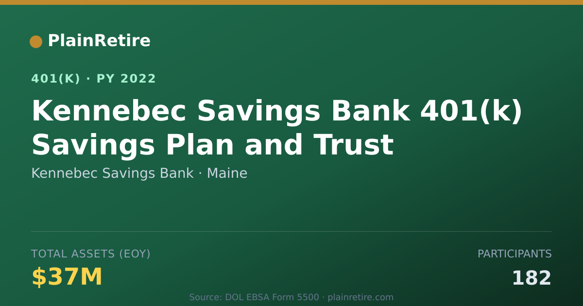 Shareable card for Kennebec Savings Bank 401(k) Plan (2022)