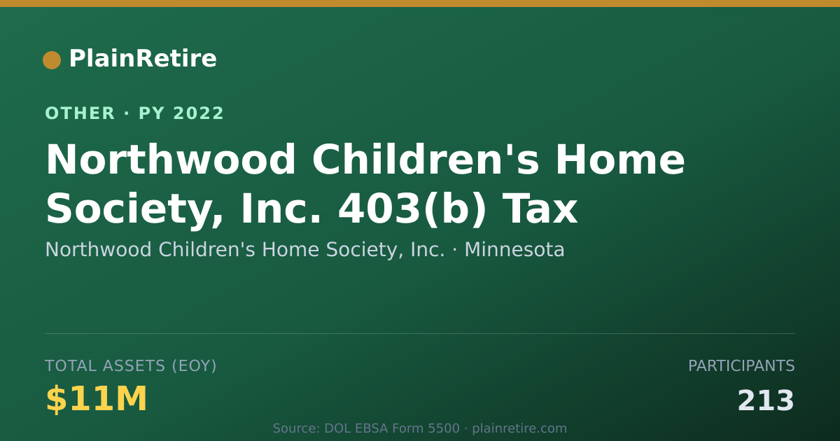 Shareable card for Northwood Children's Home Society, In Retirement Plan (2022)