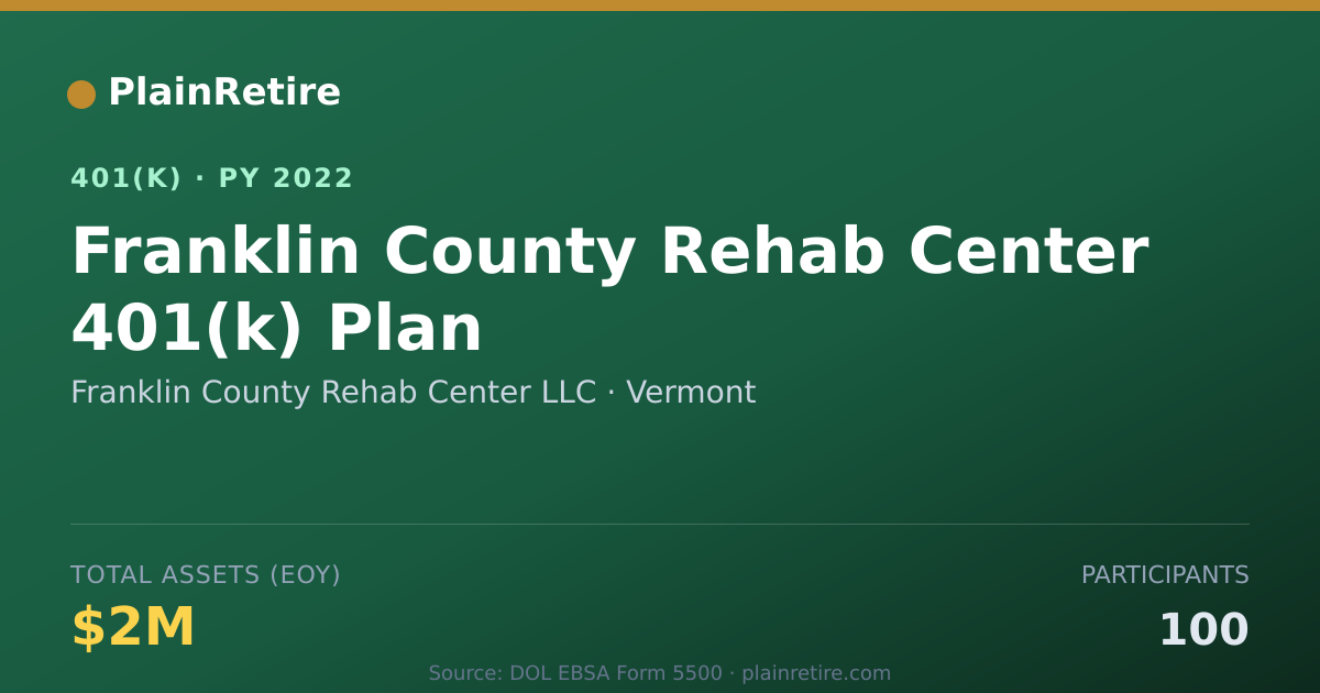 Shareable card for Franklin County Rehab Center LLC 401(k) Plan (2022)
