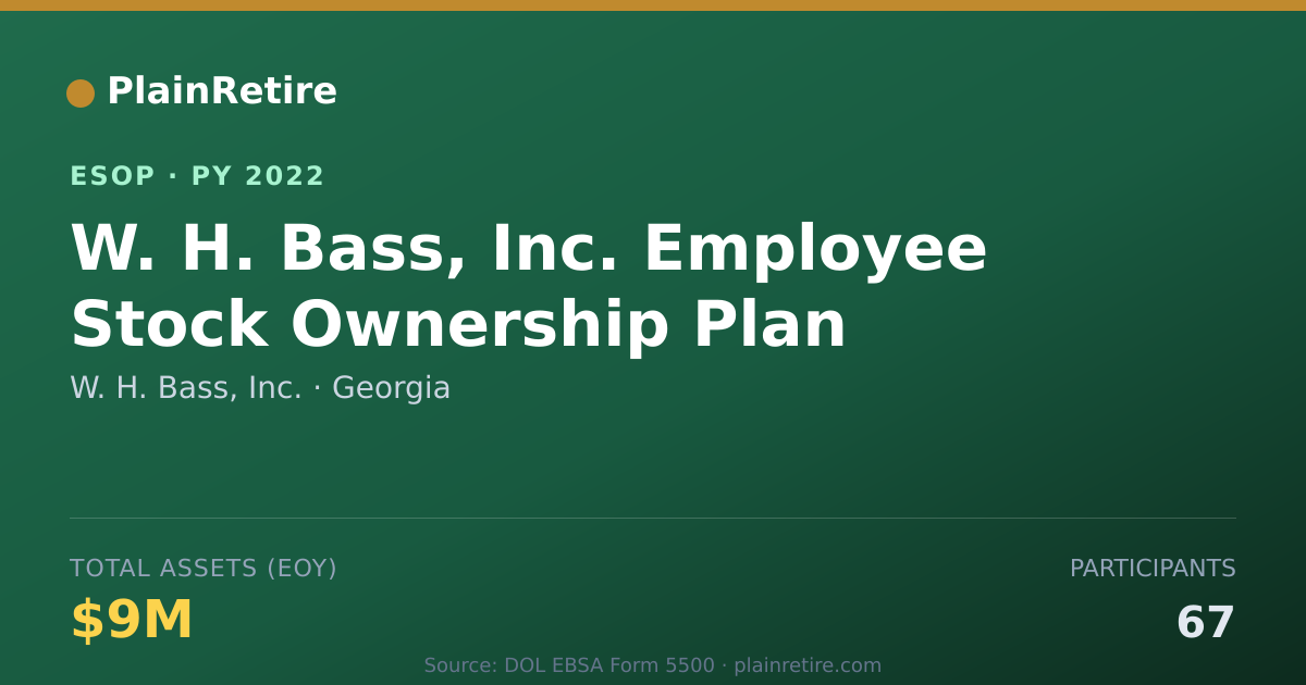 Shareable card for W. H. Bass, Inc. ESOP (2022)