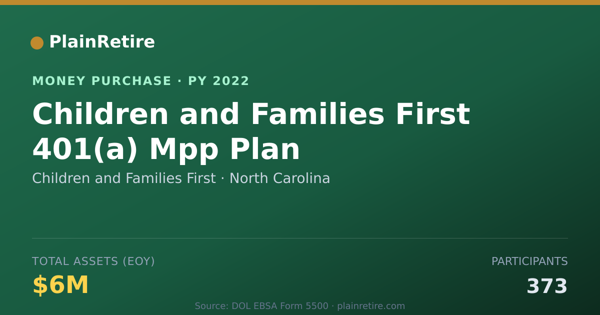 Shareable card for Children and Families First Money Purchase Plan (2022)
