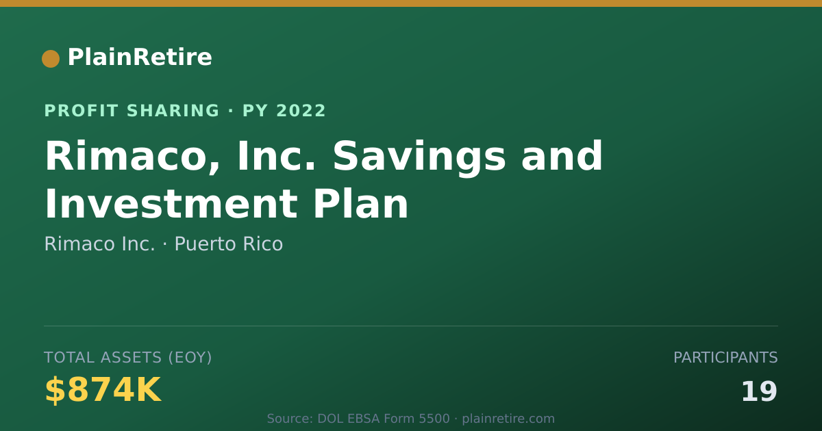 Shareable card for Rimaco Inc. Profit Sharing Plan (2022)