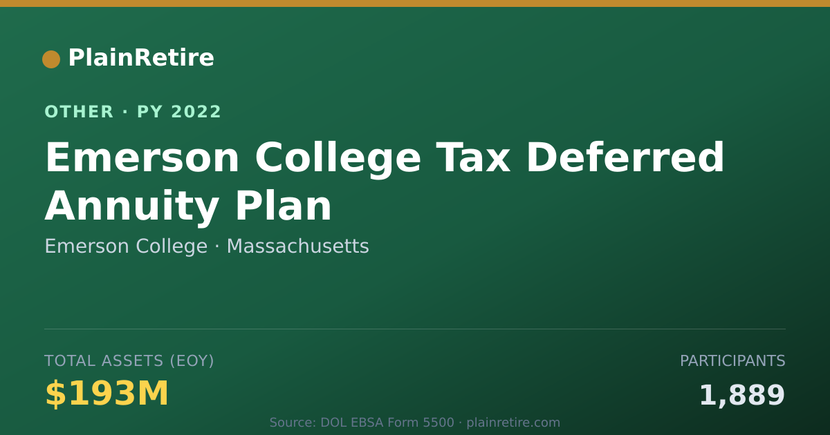 Shareable card for Emerson College Retirement Plan (2022)