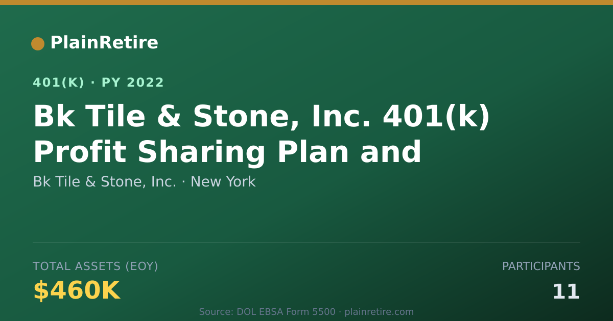 Shareable card for Bk Tile & Stone, Inc. 401(k) Plan (2022)