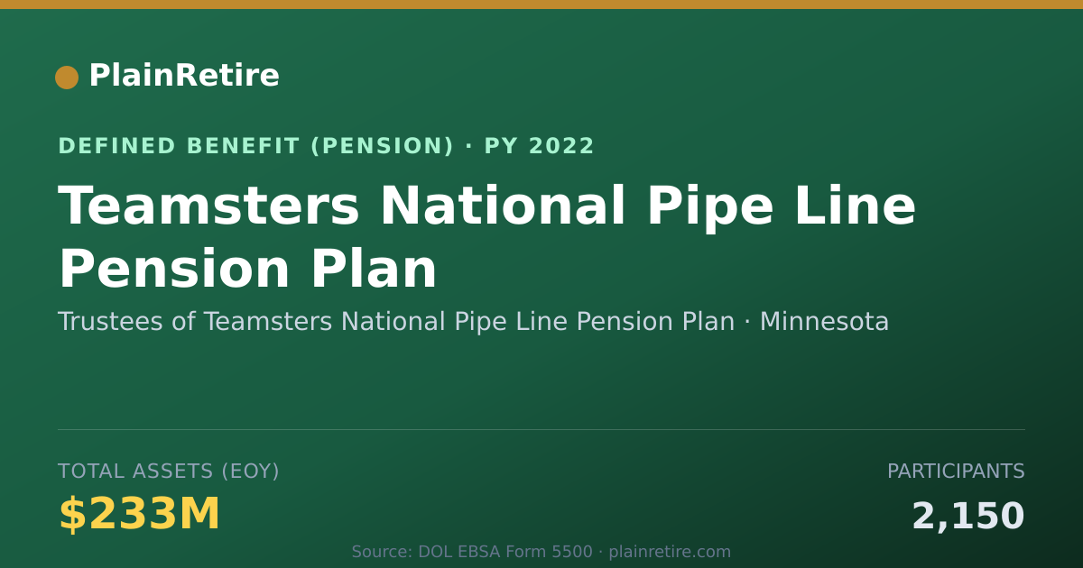 Shareable card for Trustees of Teamsters National Pipe Line Pension Plan (2022)