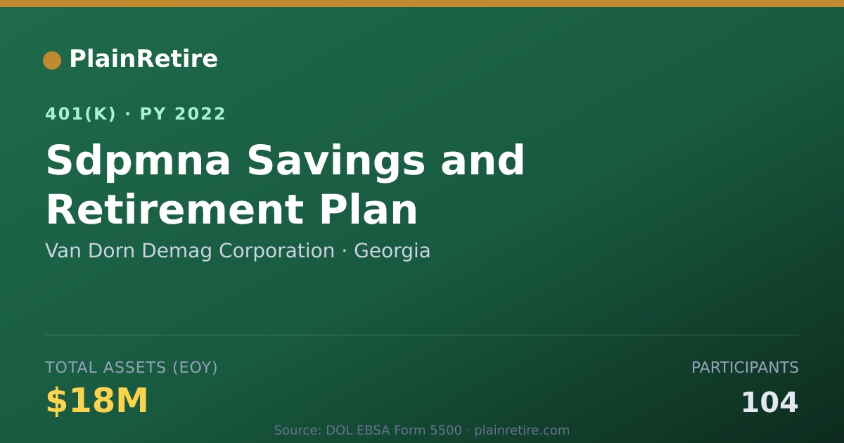 Shareable card for Van Dorn Demag Corporation 401(k) Plan (2022)