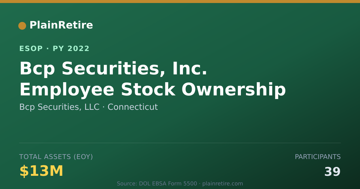 Shareable card for Bcp Securities, LLC ESOP (2022)