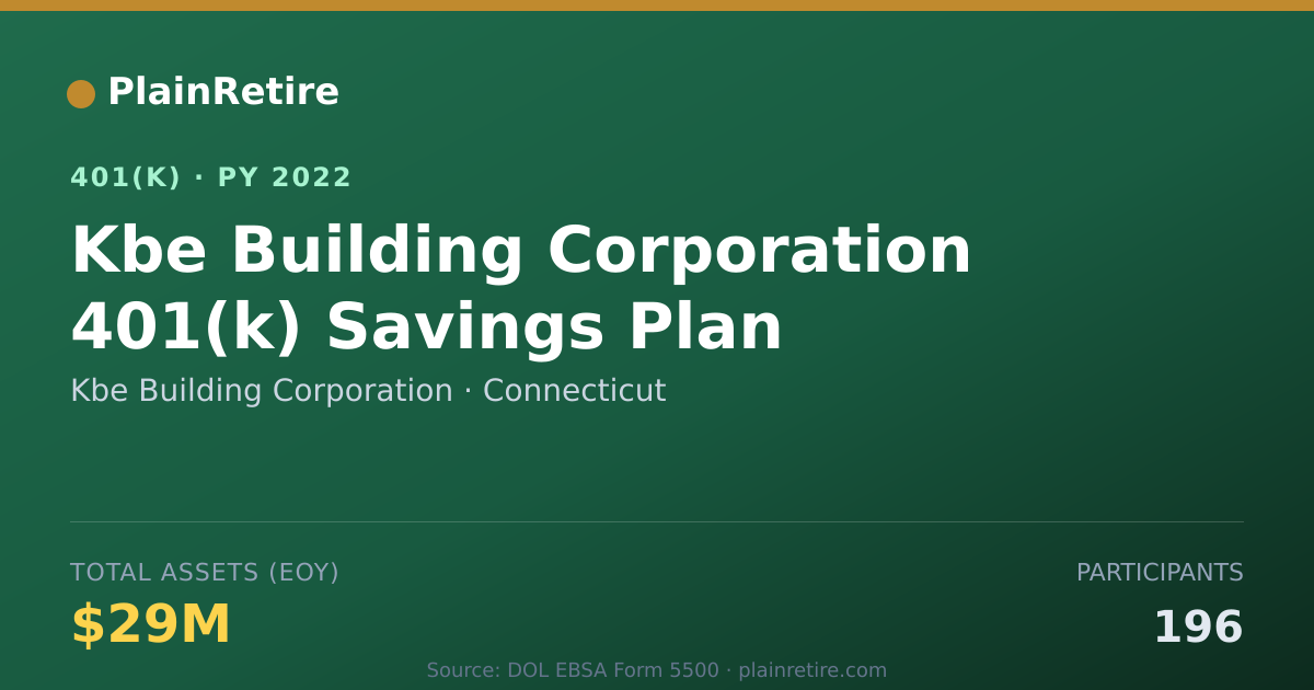 Shareable card for Kbe Building Corporation 401(k) Plan (2022)