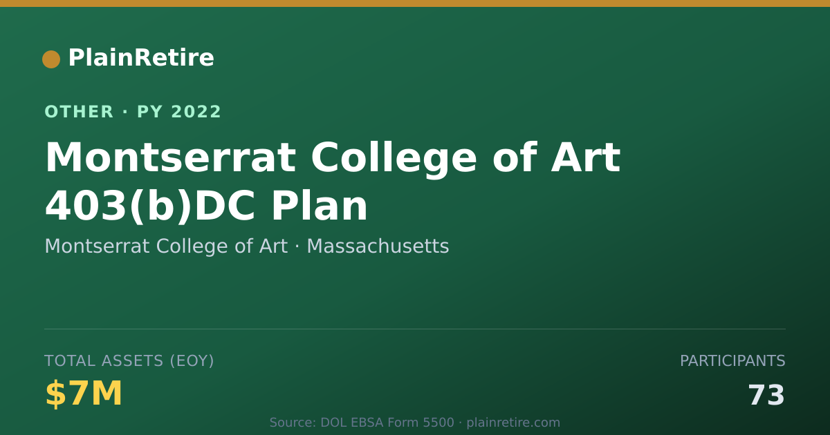 Shareable card for Montserrat College of Art Retirement Plan (2022)