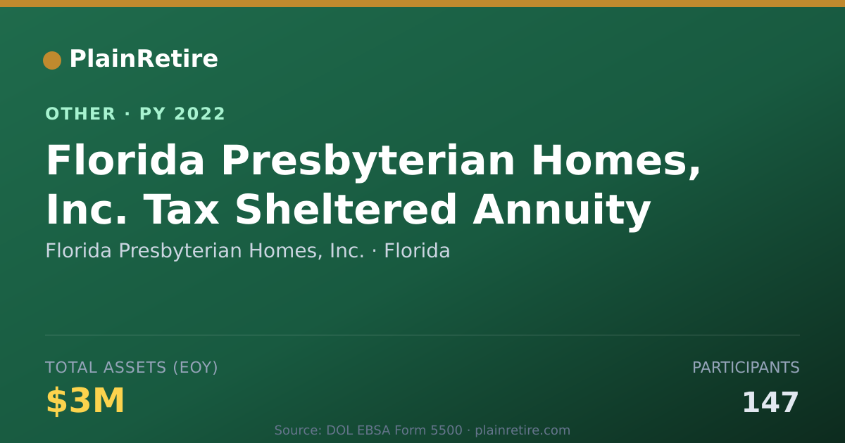 Shareable card for Florida Presbyterian Homes, Inc. Retirement Plan (2022)