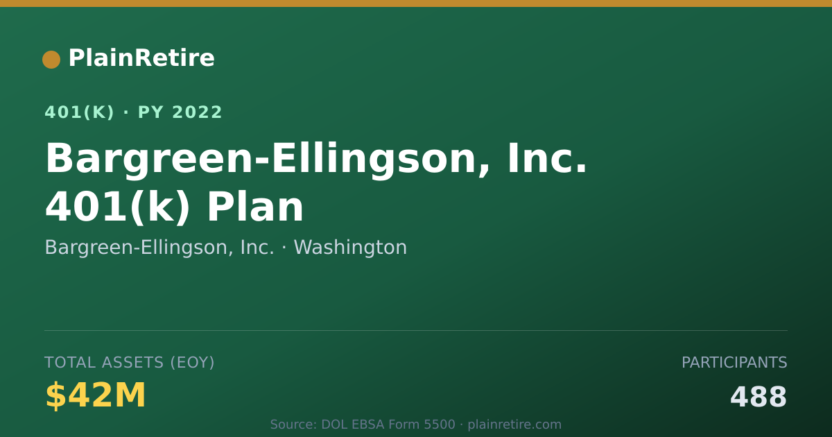 Shareable card for Bargreen-Ellingson, Inc. 401(k) Plan (2022)