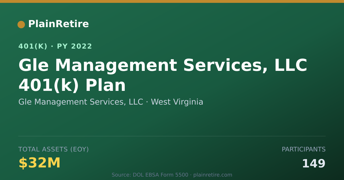 Shareable card for Gle Management Services, LLC 401(k) Plan (2022)