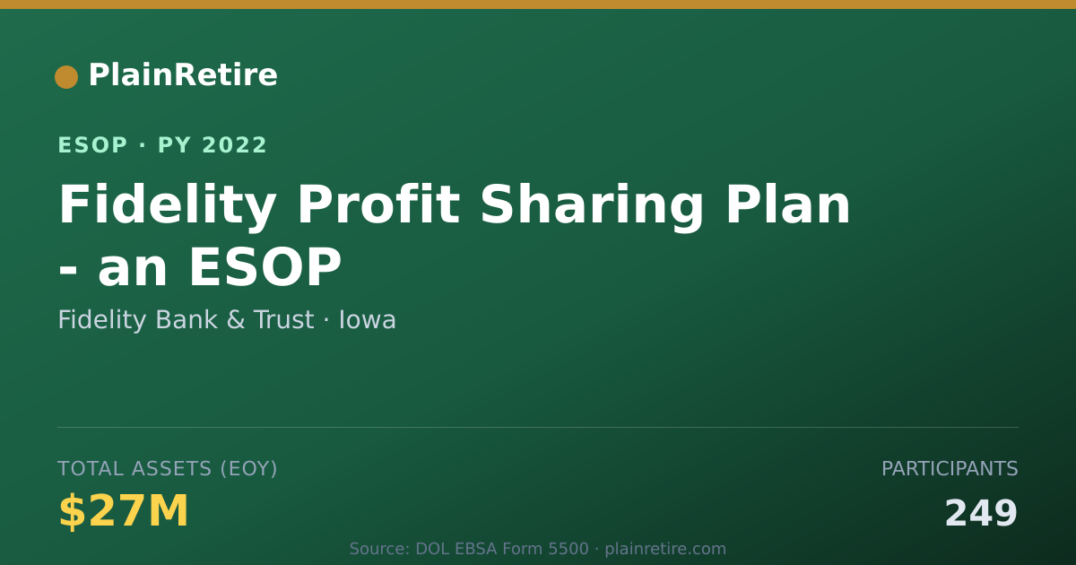 Shareable card for Fidelity Bank & Trust ESOP (2022)